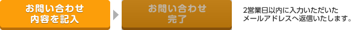 STEP1 お問い合わせ内容の入力